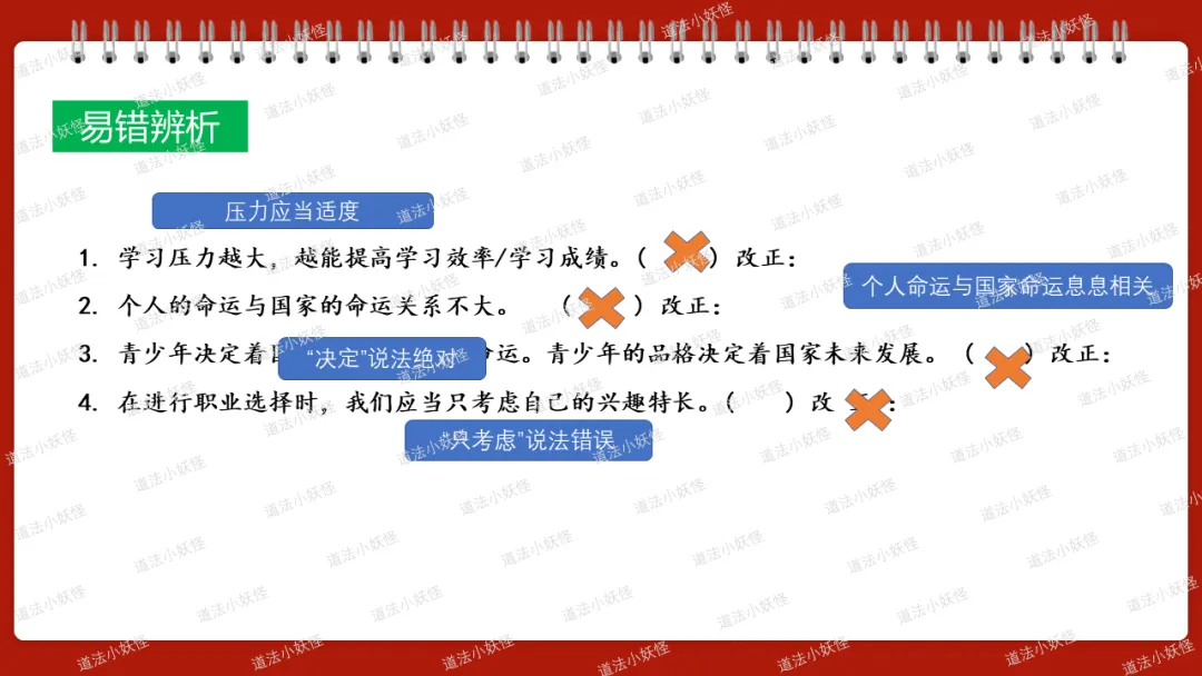 2026春||中考一轮 九下 第三单元《走向未来的少年》复习课课件展示 第18张