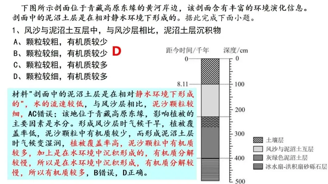 高考真题中地质剖面图考法与应对策略2026版 第28张