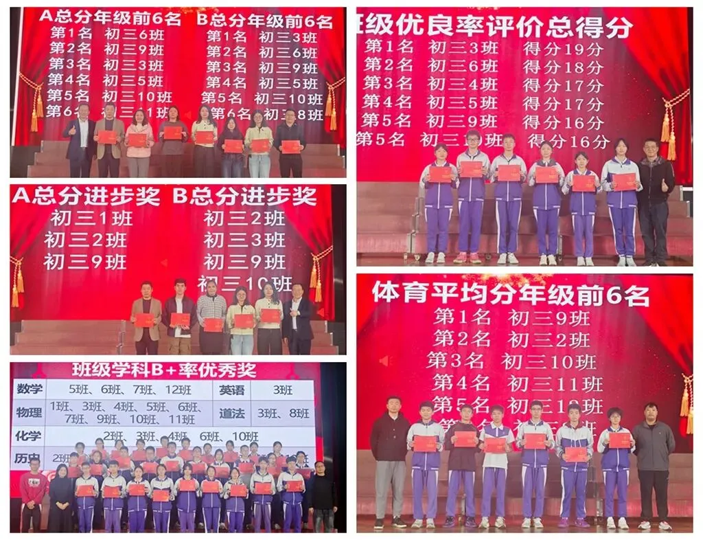 策马扬鞭启新程 凝心聚力战中考——中山市永宁中学举行初三下学期开学表彰暨动员会 第4张