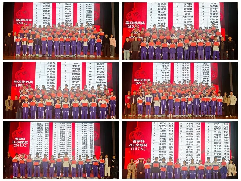 策马扬鞭启新程 凝心聚力战中考——中山市永宁中学举行初三下学期开学表彰暨动员会 第5张