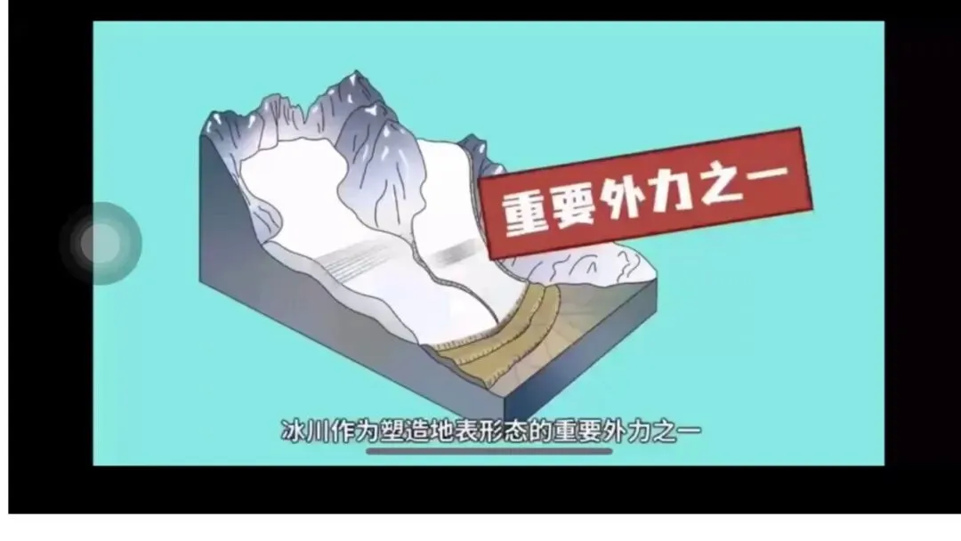 高考真题中地质剖面图考法与应对策略2026版 第58张