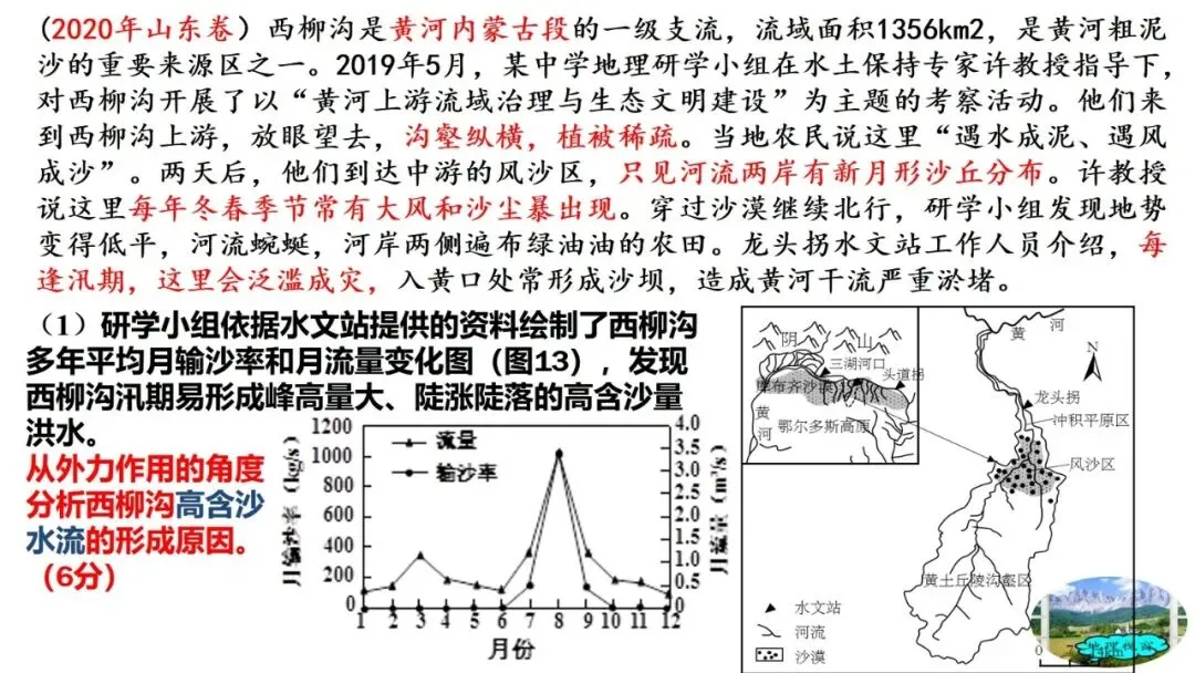 高考真题中地质剖面图考法与应对策略2026版 第59张