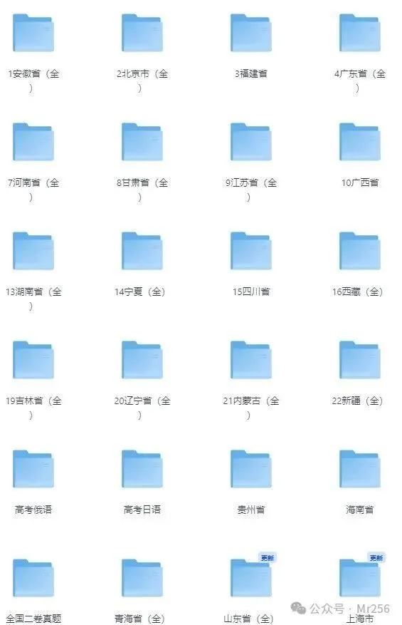 2025年全国新高考一、二卷(数学)真题及答案完整版汇总【真题试卷+参考答案+评分标准+完全解读+考试点评】 第6张