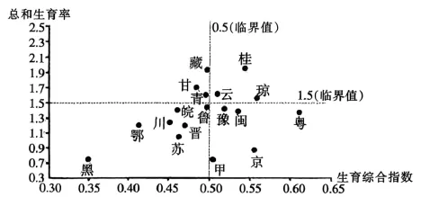 2026届河南省濮阳市高三上学期第一次模拟考试地理试题 第2张
