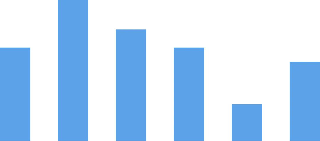 【尊重教育·教学】专家视导精准赋能 中考备考聚力攀高——南京市教研室莅临我校初三校区开展教学视导工作 第9张