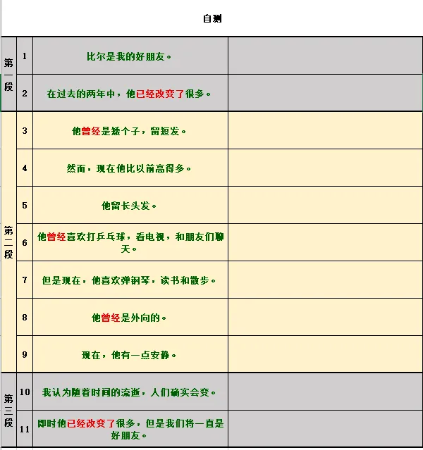 冲刺中考,作文每日一练-3.13 第2张