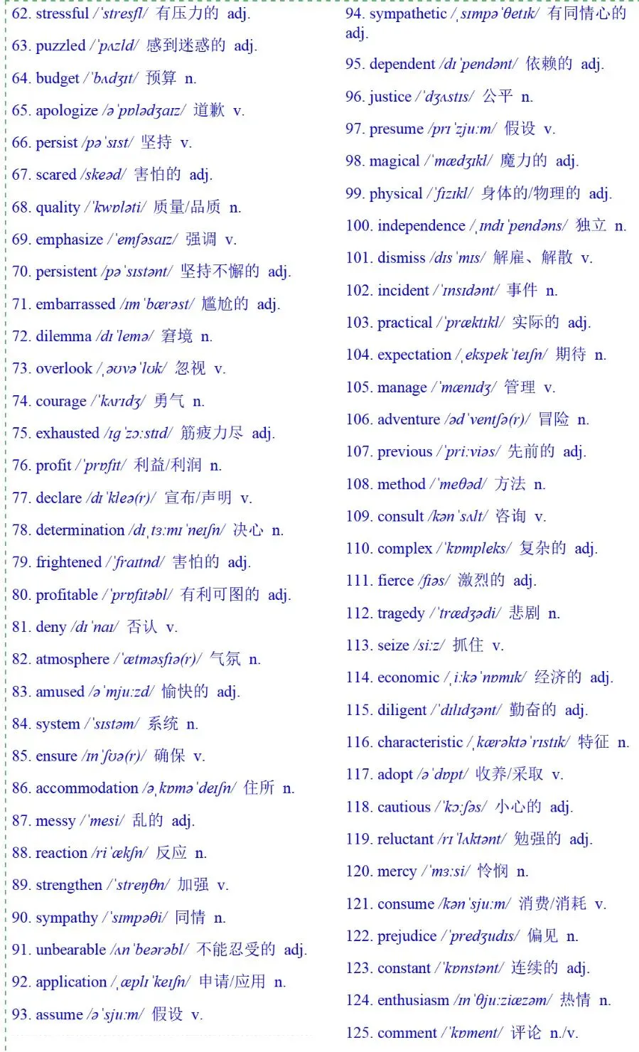 历届高考真题高频词汇 第2张