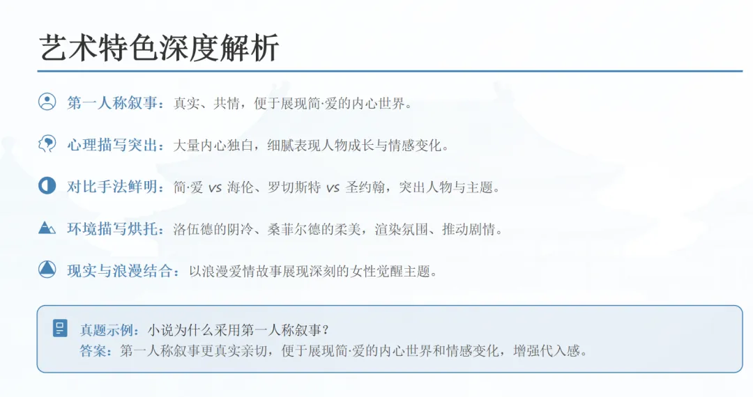 中考必考|《简・爱》最全知识点 + 真题解析,1 次拿满所有分 第3张