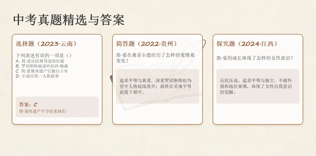 中考必考|《简・爱》最全知识点 + 真题解析,1 次拿满所有分 第5张