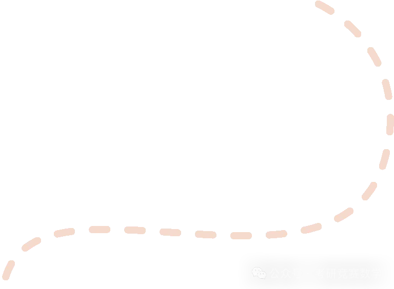 考试大纲与历届真题下载!2026年第十七届丘成桐大学生数学竞赛全球报名通知! 第10张