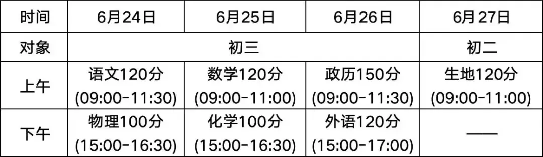2026年中考人数:7万 | 钦州中考 第5张