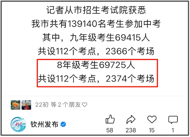 2026年中考人数:7万 | 钦州中考 第6张