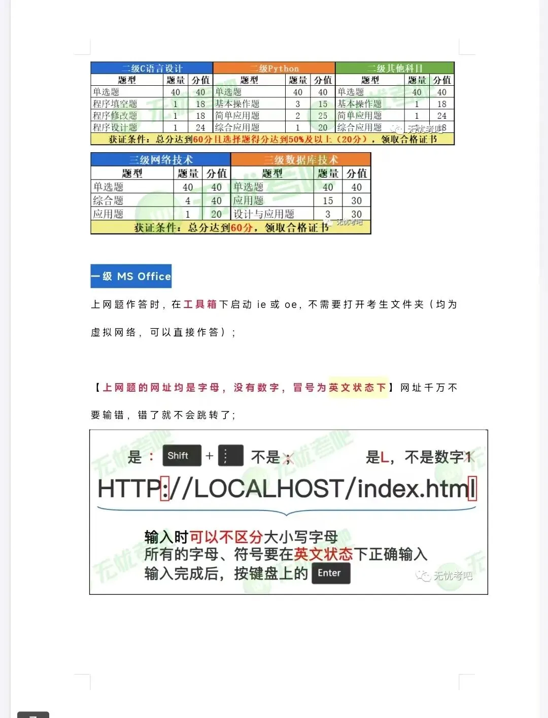 26年3月计算机【二级WPS全套资料】真题视频讲解+题库+考试专用版(题库最新版) 第4张