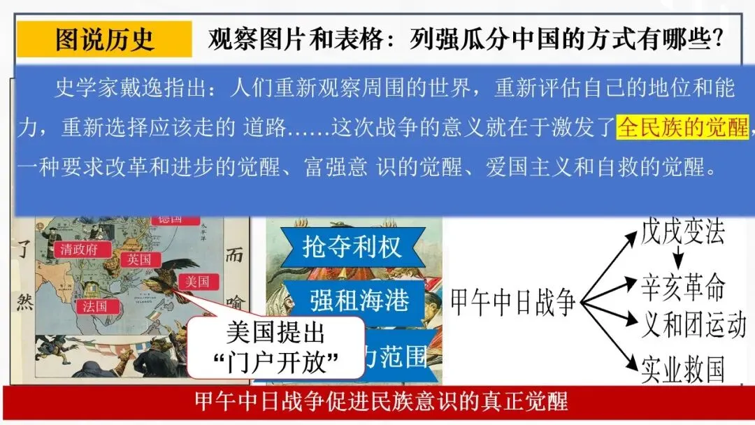 【中考一轮复习】八上第二单元 近代化的早期探索与民族危机的加剧(课件+课程讲解) 第7张