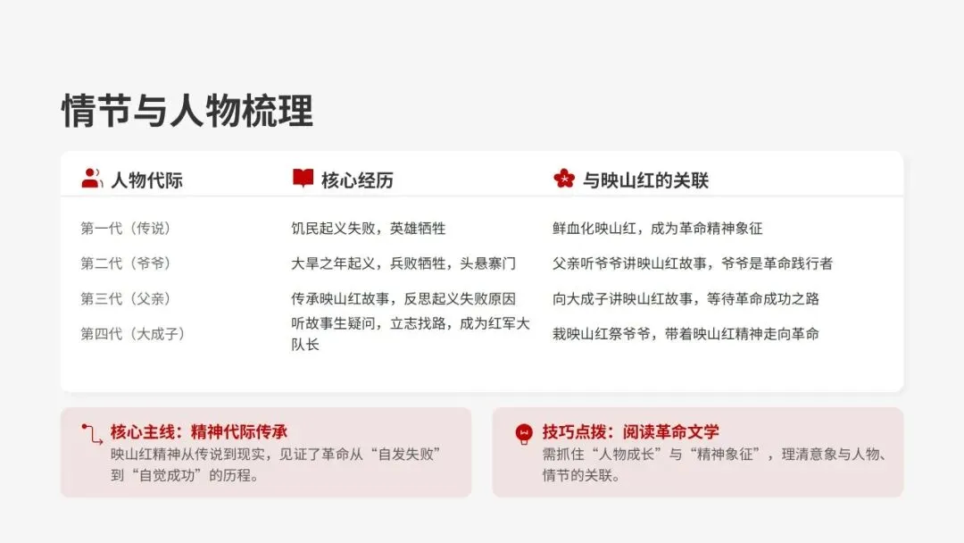 2026年汕头市普通高考第一次模拟考试语文试卷精析 第22张