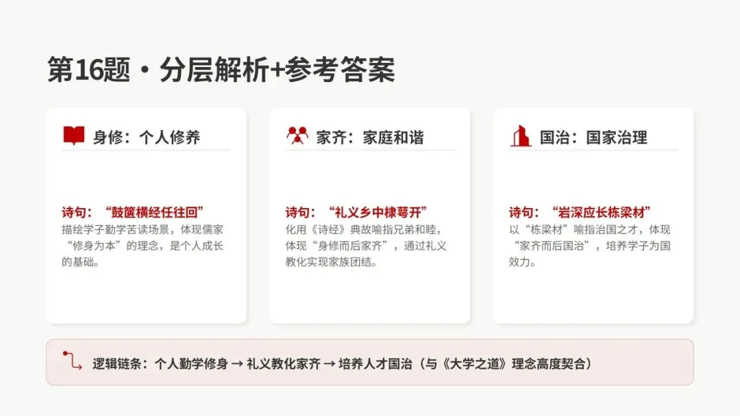 2026年汕头市普通高考第一次模拟考试语文试卷精析 第56张