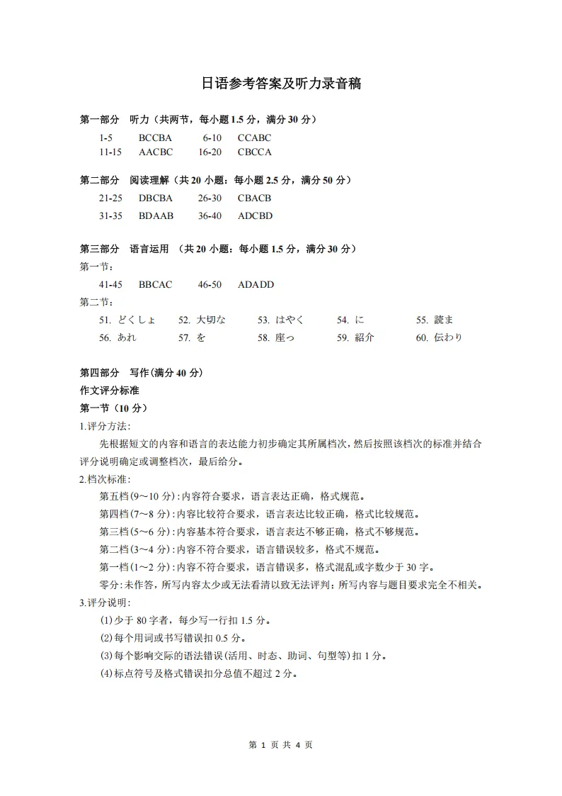 2026届山东济宁市高三3月高考模拟考试日语试题(作文:推荐卡+言葉の力) 第12张