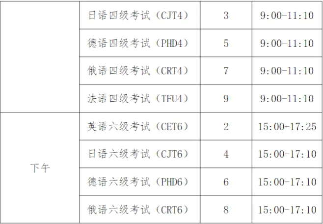 紫金2026上四六级报名通知!附往年真题! 第2张