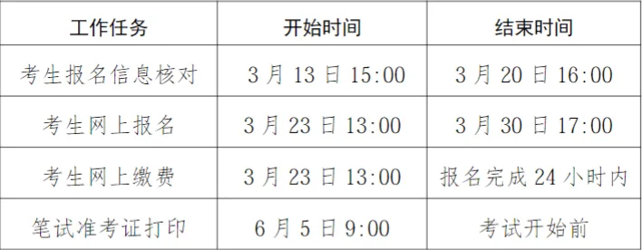 紫金2026上四六级报名通知!附往年真题! 第3张