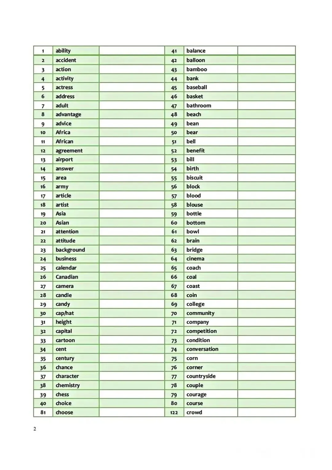 26年中考核心985词默写版 第1张
