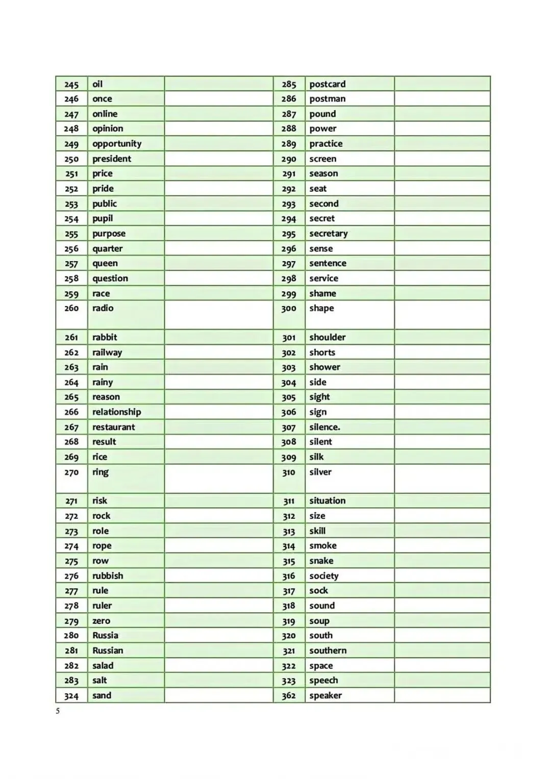 26年中考核心985词默写版 第4张
