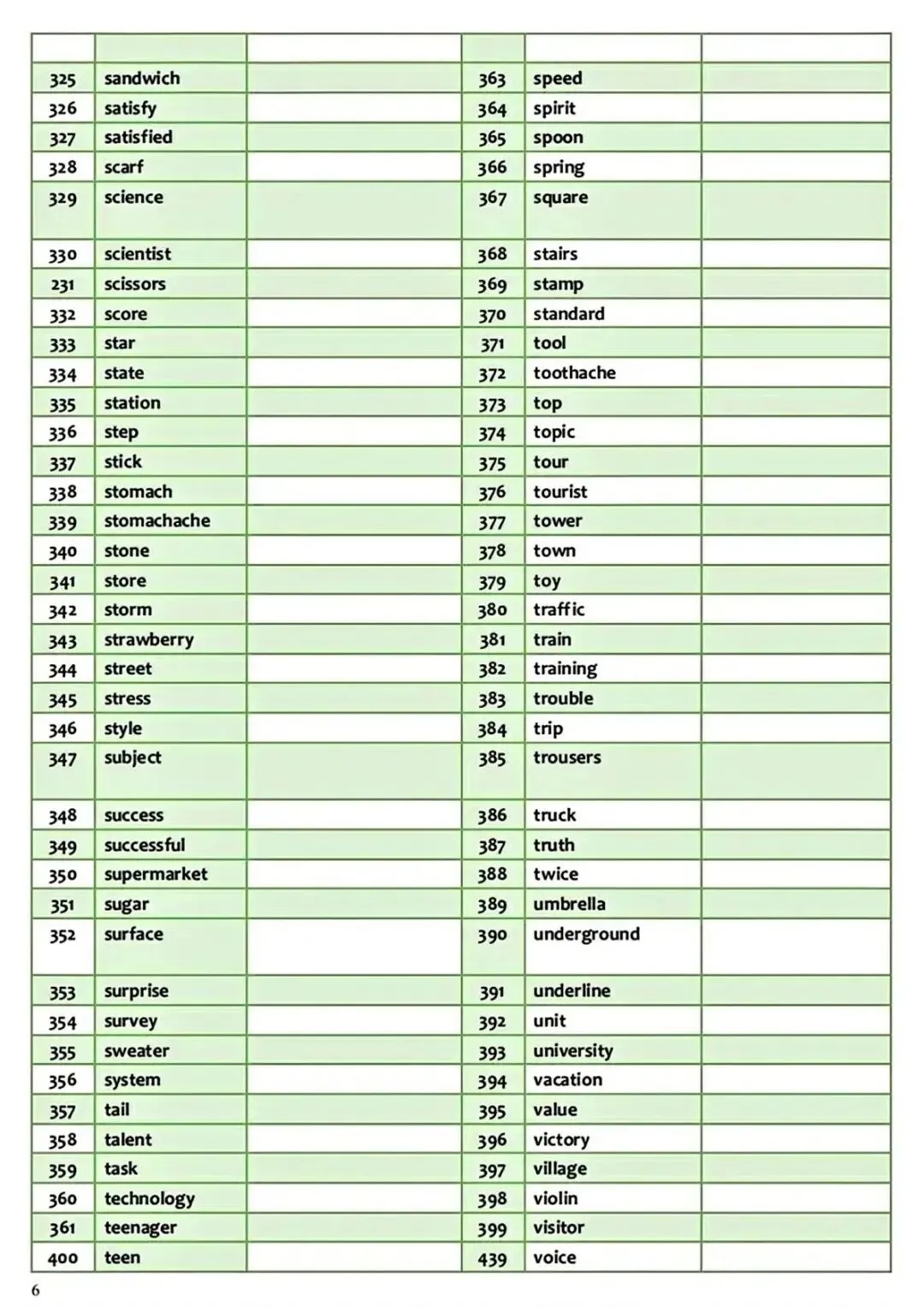 26年中考核心985词默写版 第5张