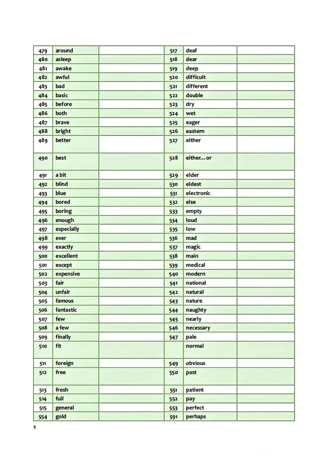 26年中考核心985词默写版 第7张