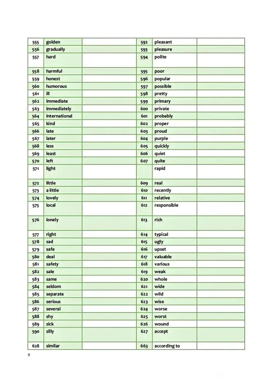 26年中考核心985词默写版 第8张
