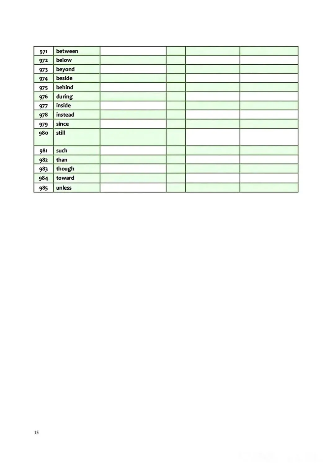 26年中考核心985词默写版 第14张