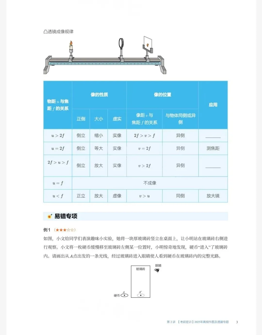 2026《中考密训试卷》语文/数学/英语/物理/化学 全国通用,可下载 第5张