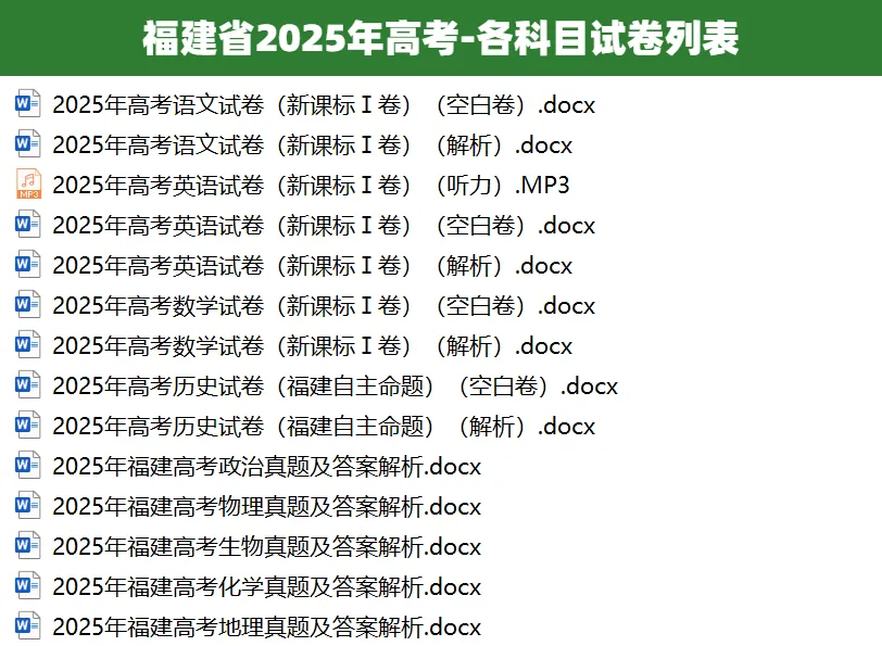 2012-2025福建省历年高考真题答案解析电子版试卷英语文数学生物理化学 第2张