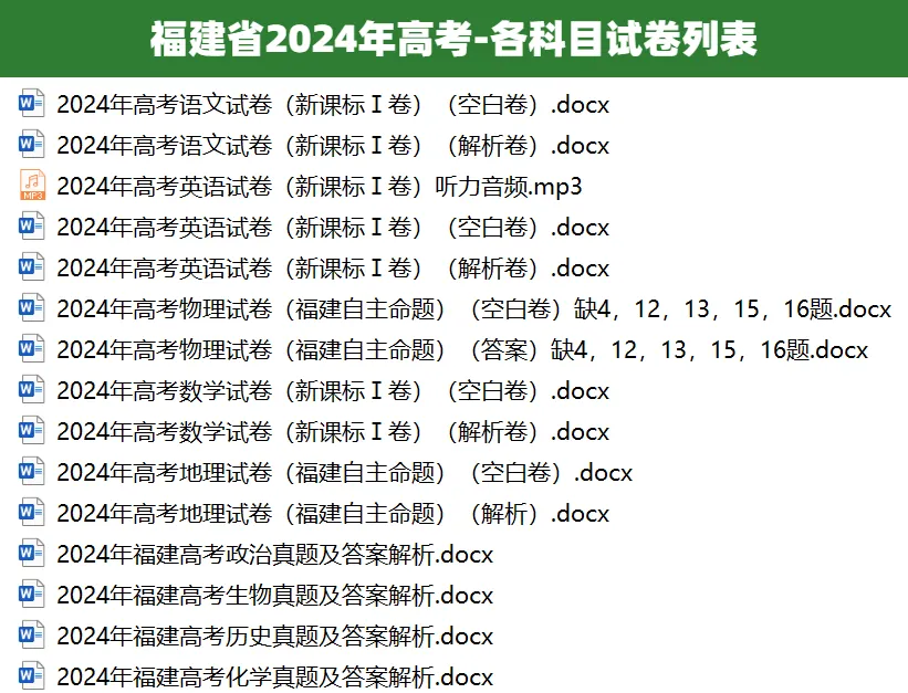2012-2025福建省历年高考真题答案解析电子版试卷英语文数学生物理化学 第3张