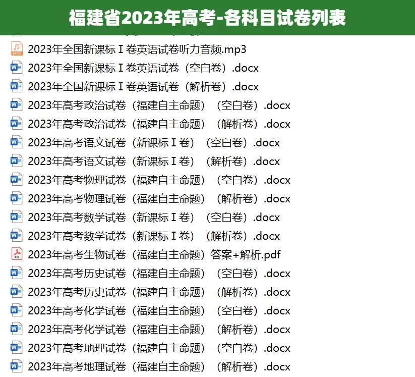 2012-2025福建省历年高考真题答案解析电子版试卷英语文数学生物理化学 第4张