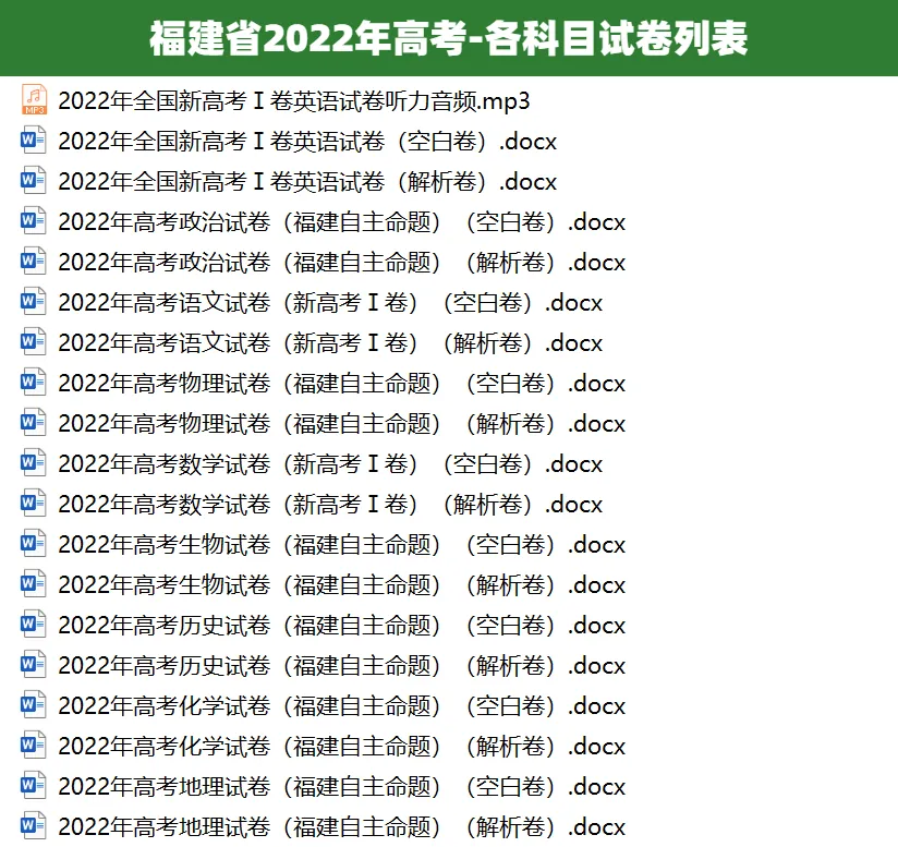 2012-2025福建省历年高考真题答案解析电子版试卷英语文数学生物理化学 第5张