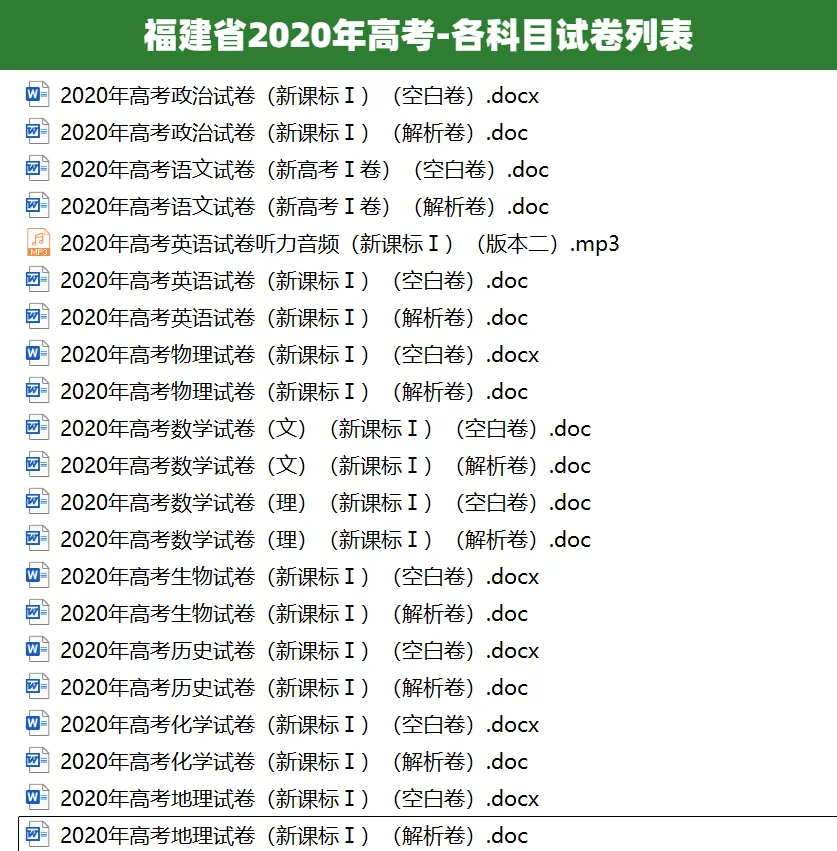 2012-2025福建省历年高考真题答案解析电子版试卷英语文数学生物理化学 第7张