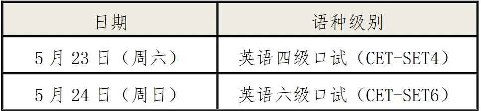 最新!海大四六级报名通知!(附真题) 第2张