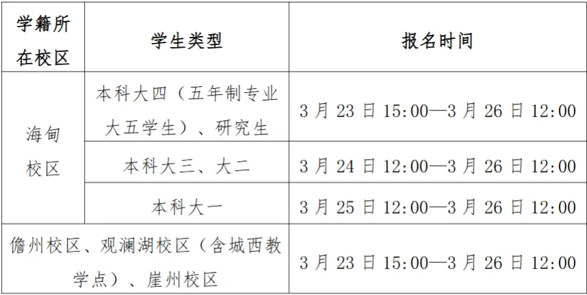 最新!海大四六级报名通知!(附真题) 第4张