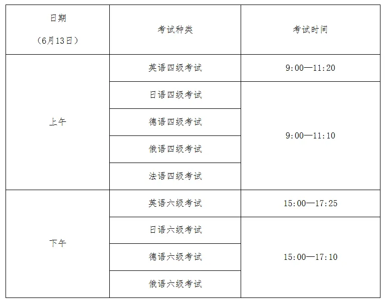 华师2026上四六级报名通知!附往年真题! 第1张