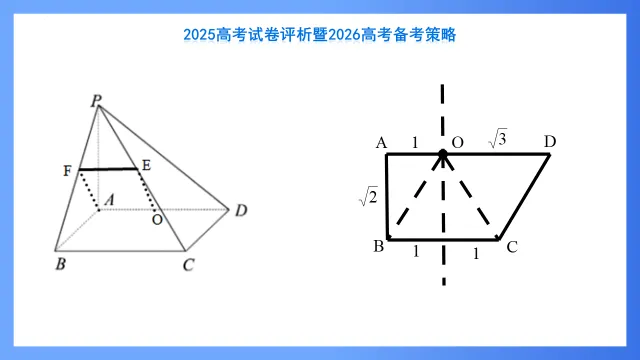 2025高考数学试卷评析暨2026高考备考策略 第12张