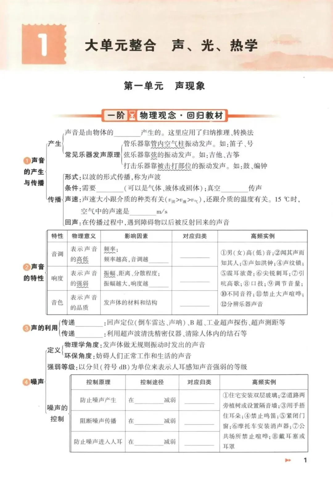 2026《聚焦中考•必刷题预测提分卷》(辽宁专版)七科,附链接可下载 第5张