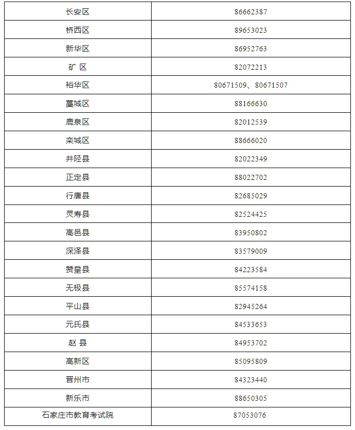 石家庄市2026年中考报名须知! 第3张