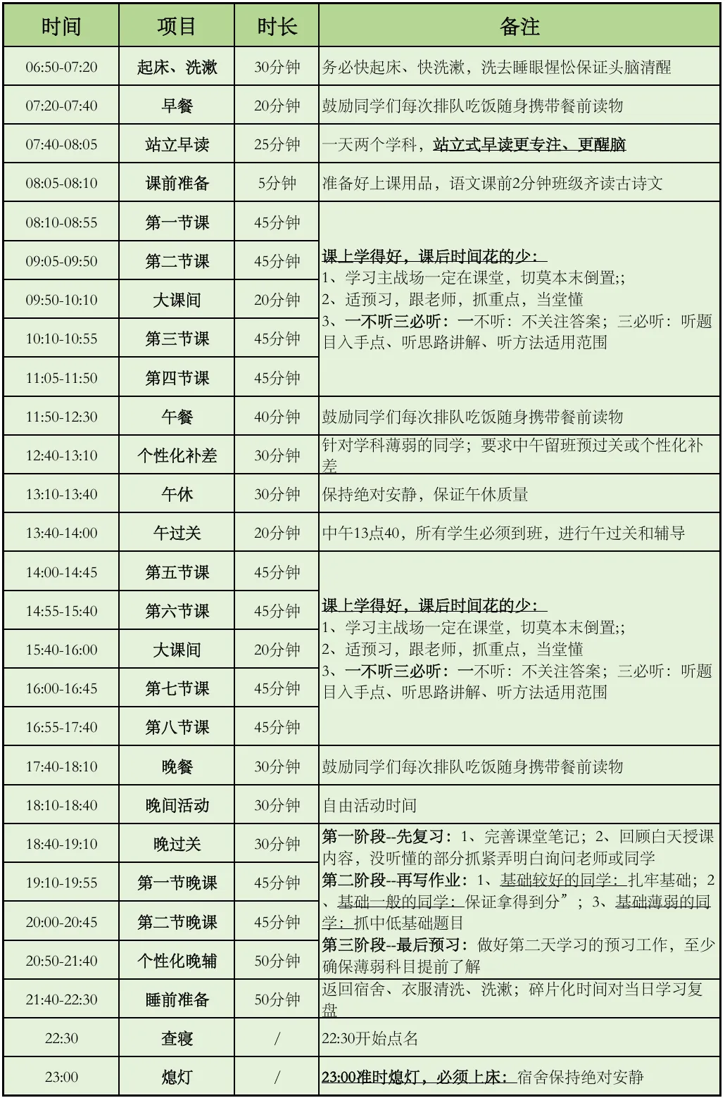 百日冲刺班 || 新创新中考学校全封闭集训班开始报名啦! 第36张