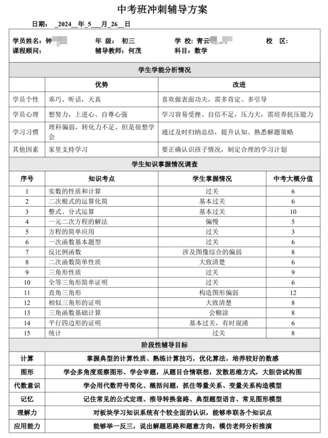 百日冲刺班 || 新创新中考学校全封闭集训班开始报名啦! 第47张