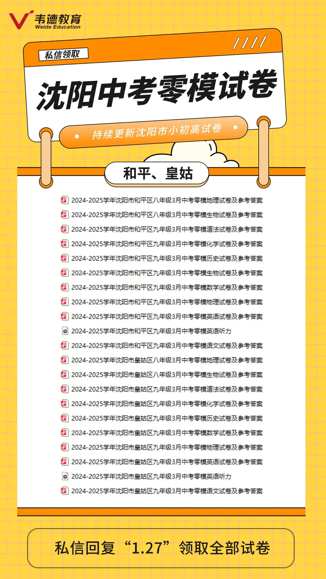 本周试卷分享!(中考零模、郊联体期末、高考真题) 第3张