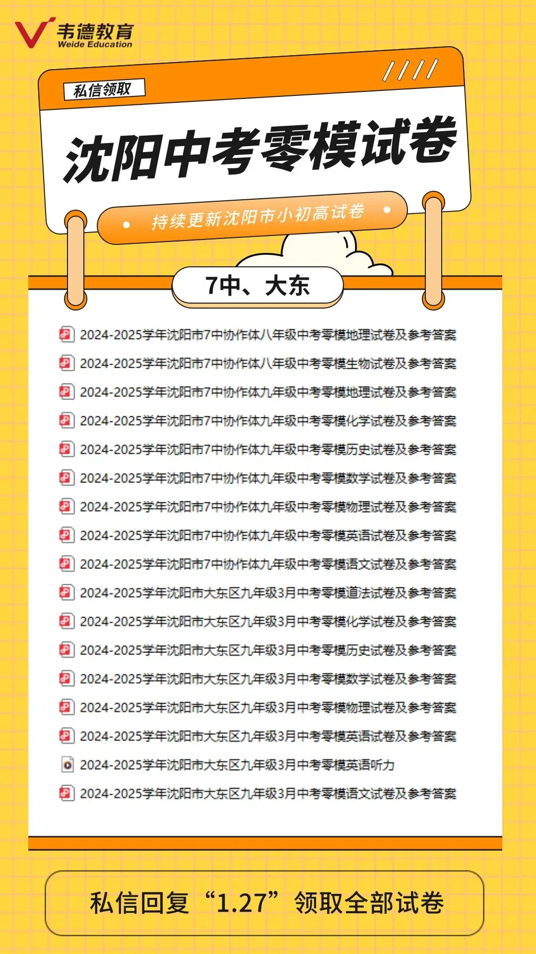 2025年沈阳各区中考零模试卷! 第2张