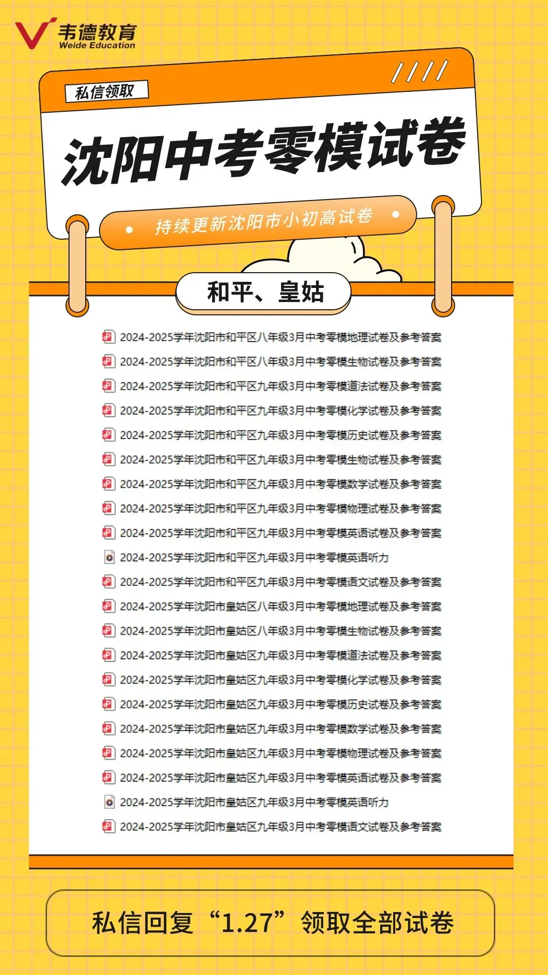 2025年沈阳各区中考零模试卷! 第3张