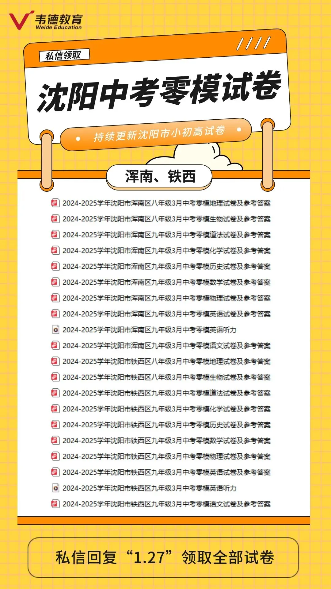 2025年沈阳各区中考零模试卷! 第4张