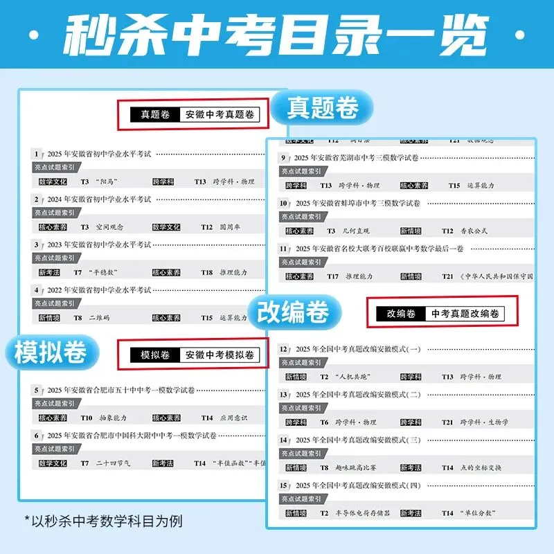 安徽中考数学,为什么尖子生都在刷这套卷? 第2张