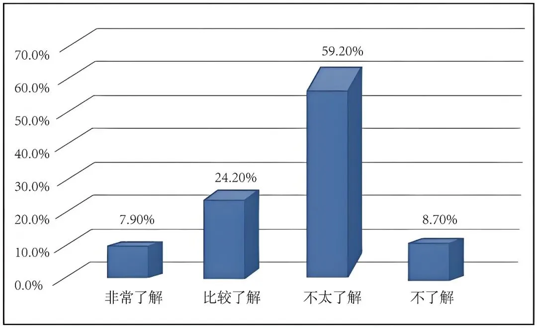2024-2025八下期中真题汇编-综合性学习31组(江苏专用) 第1张