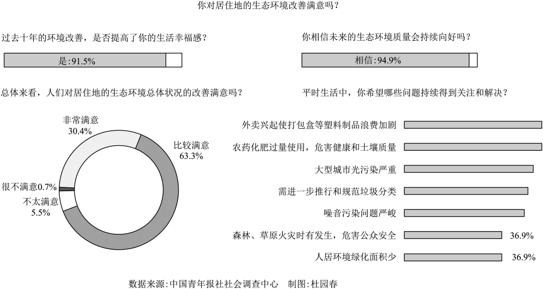 2024-2025八下期中真题汇编-综合性学习31组(江苏专用) 第2张